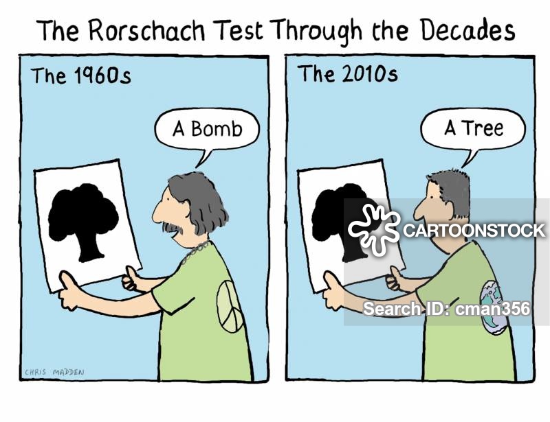 rorschach test interpretation